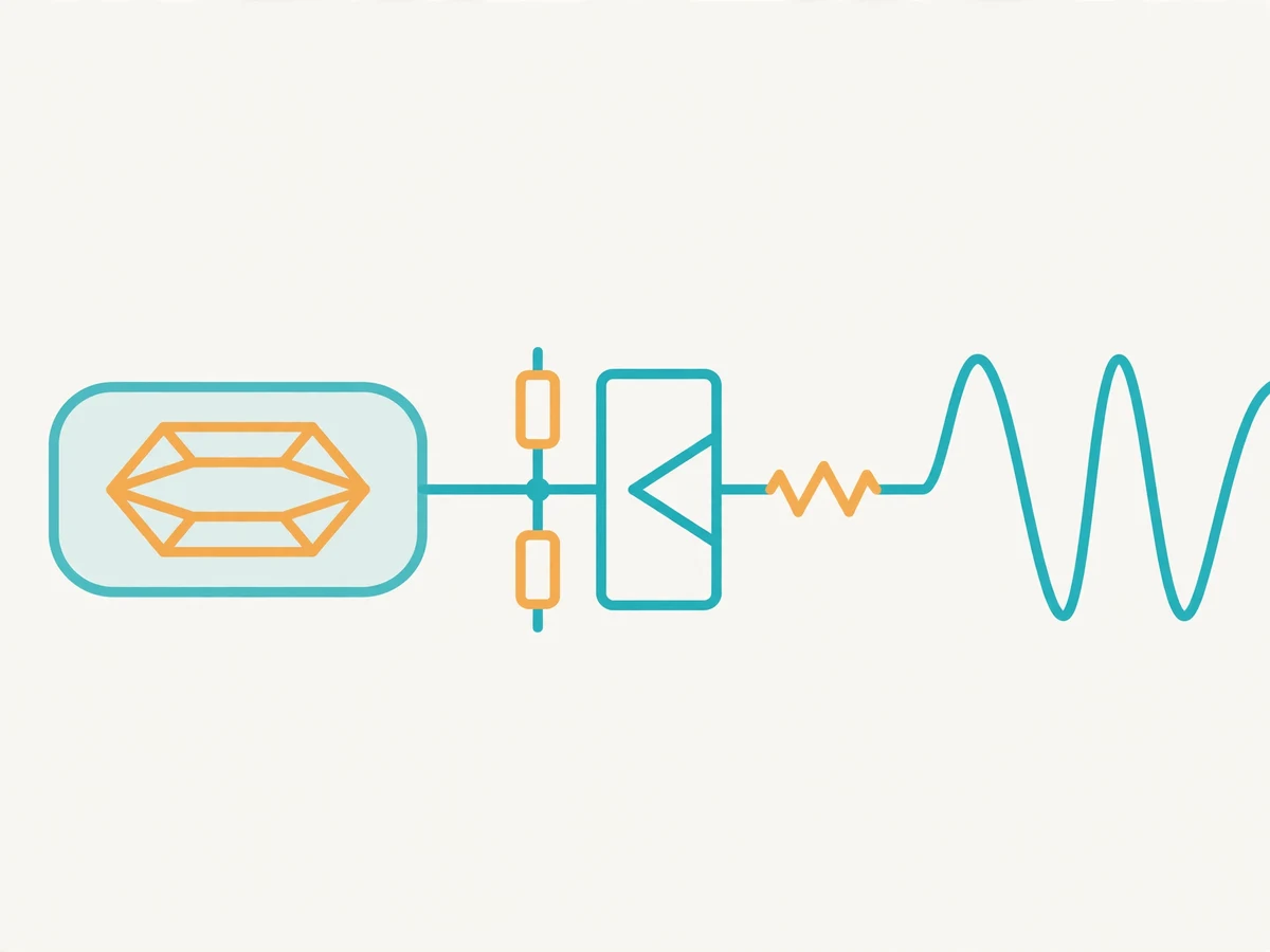 Illustration of a quartz crystal component beside a microcontroller, showing the Pierce oscillator circuit with two load capacitors and clock waveform.