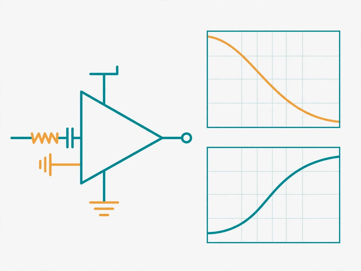 Illustration of op-amp low-pass and high-pass filter circuits with frequency response curves showing cutoff and rolloff.