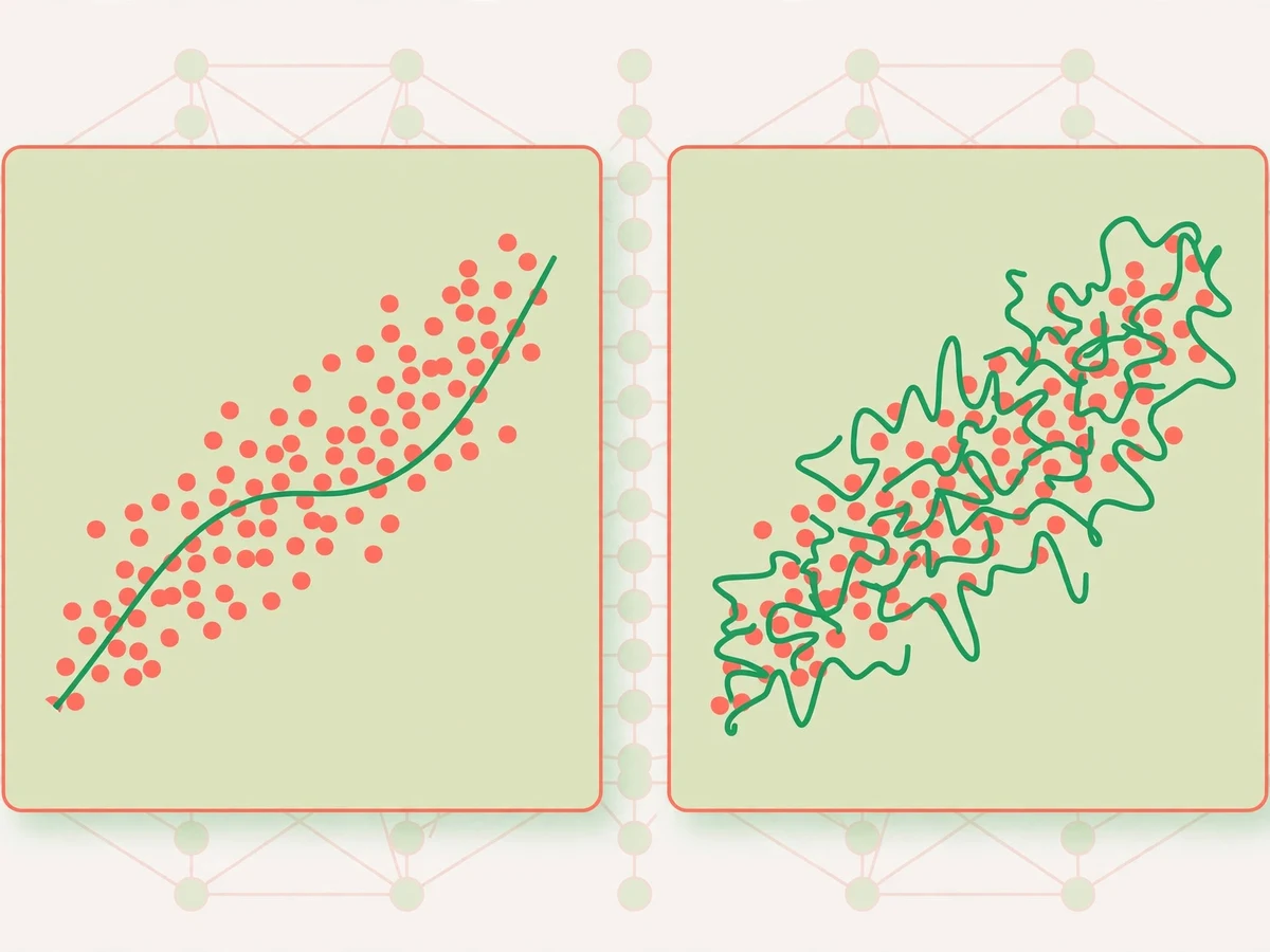 Editorial illustration of overfitting: two chart panels comparing a smooth curve fitting data cleanly against an overcomplicated wiggly curve memorising every noisy point, with a neural network silhouette.