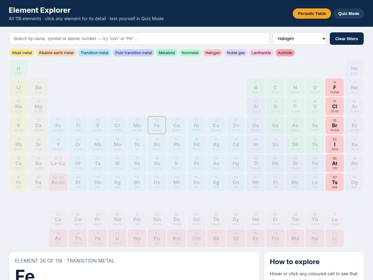 Interactive Periodic Table Web App with Quiz Mode