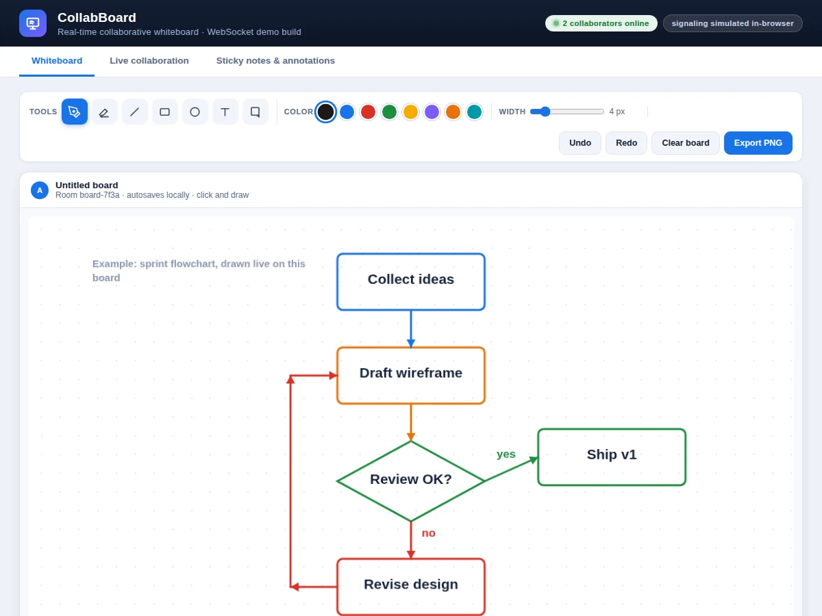 Real-Time Collaborative Whiteboard using WebSockets — project thumbnail preview