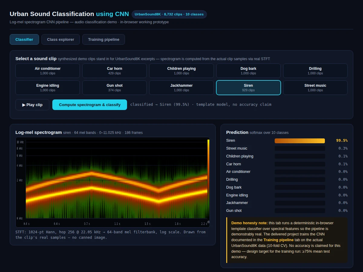 Urban Sound Classification using CNN (UrbanSound8K Dataset) — project thumbnail preview