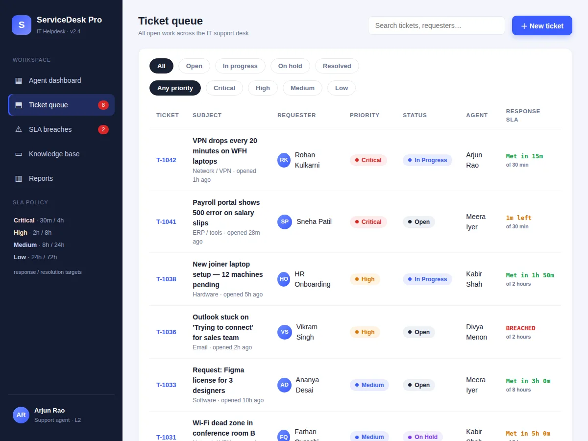 IT Helpdesk Ticketing System with SLA Tracking and Agent Dashboard — project thumbnail preview