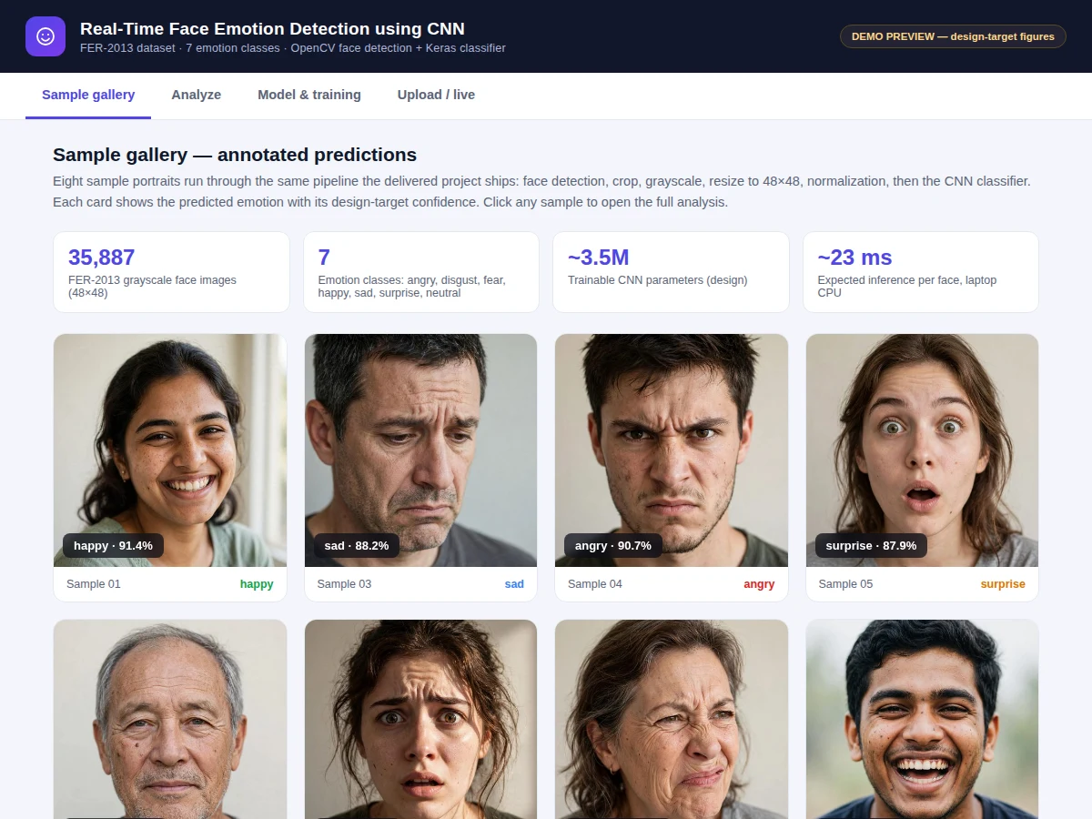 Real-Time Face Emotion Detection using CNN (FER-2013 Dataset) — project thumbnail preview