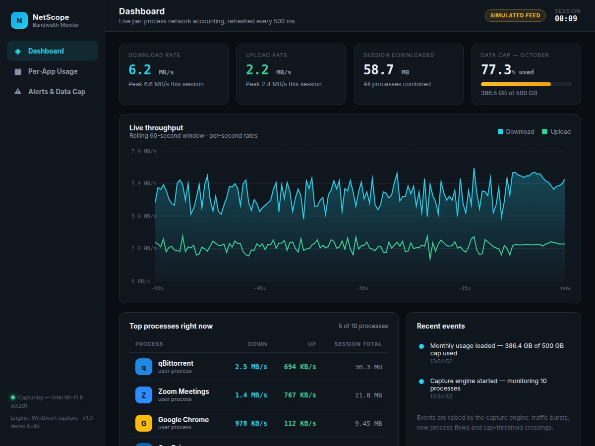 Desktop Network Bandwidth Monitor with Per-App Usage Stats and Live Graphs — project thumbnail preview