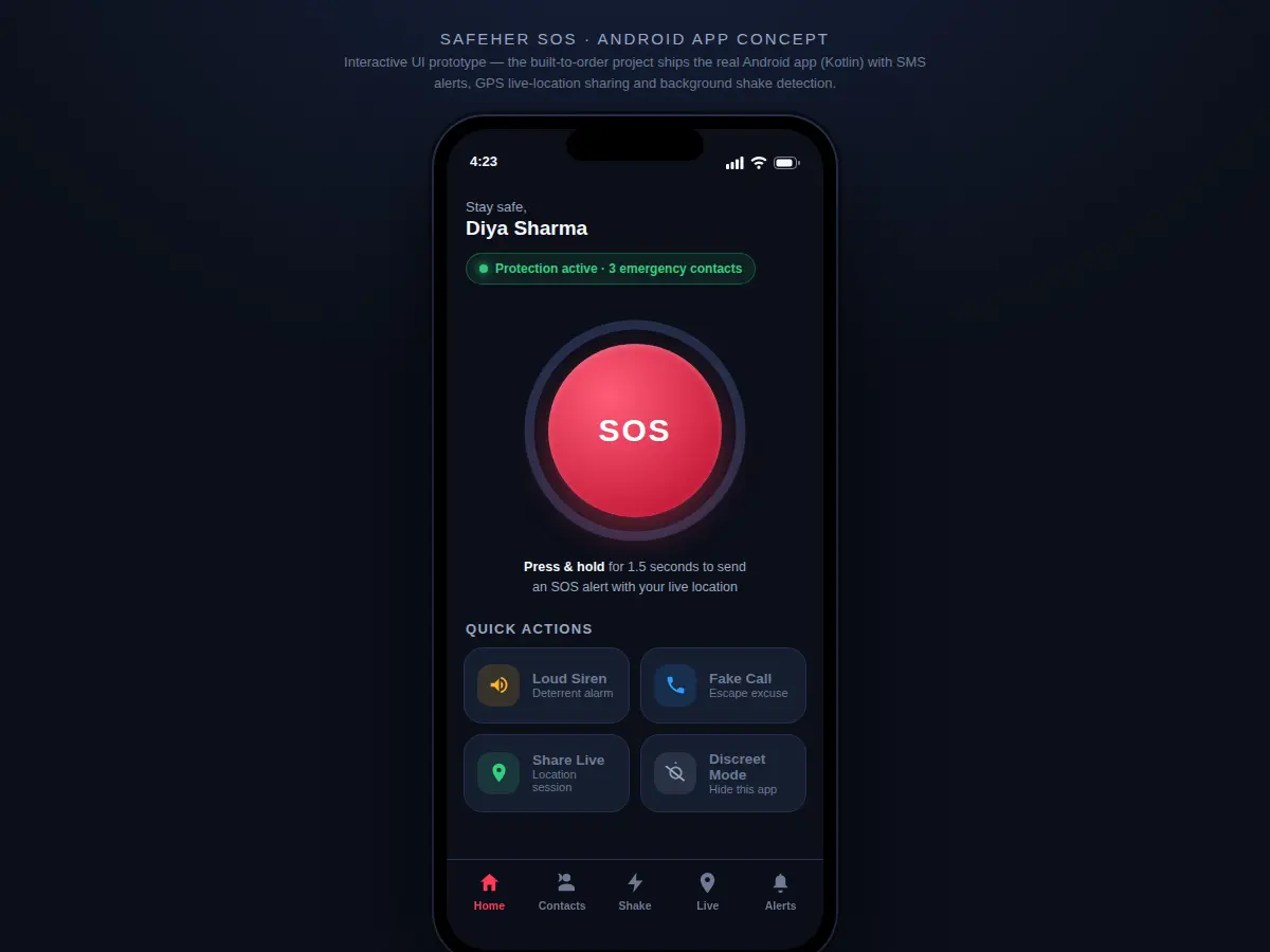 Women Safety SOS Android App with Shake Trigger, Live Location Sharing and Emergency Contacts — project thumbnail preview
