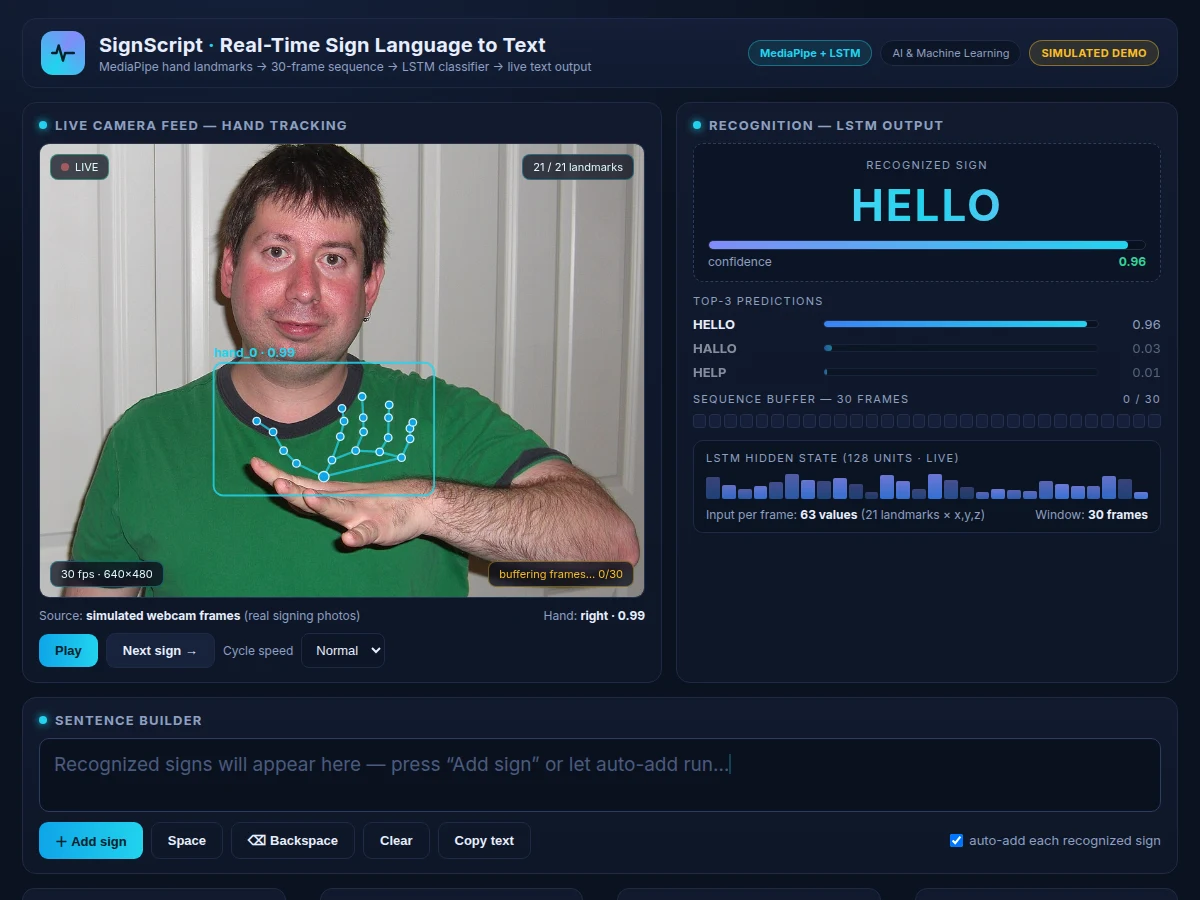 Real-Time Sign Language to Text Converter using MediaPipe Hand Landmarks and LSTM — project thumbnail preview