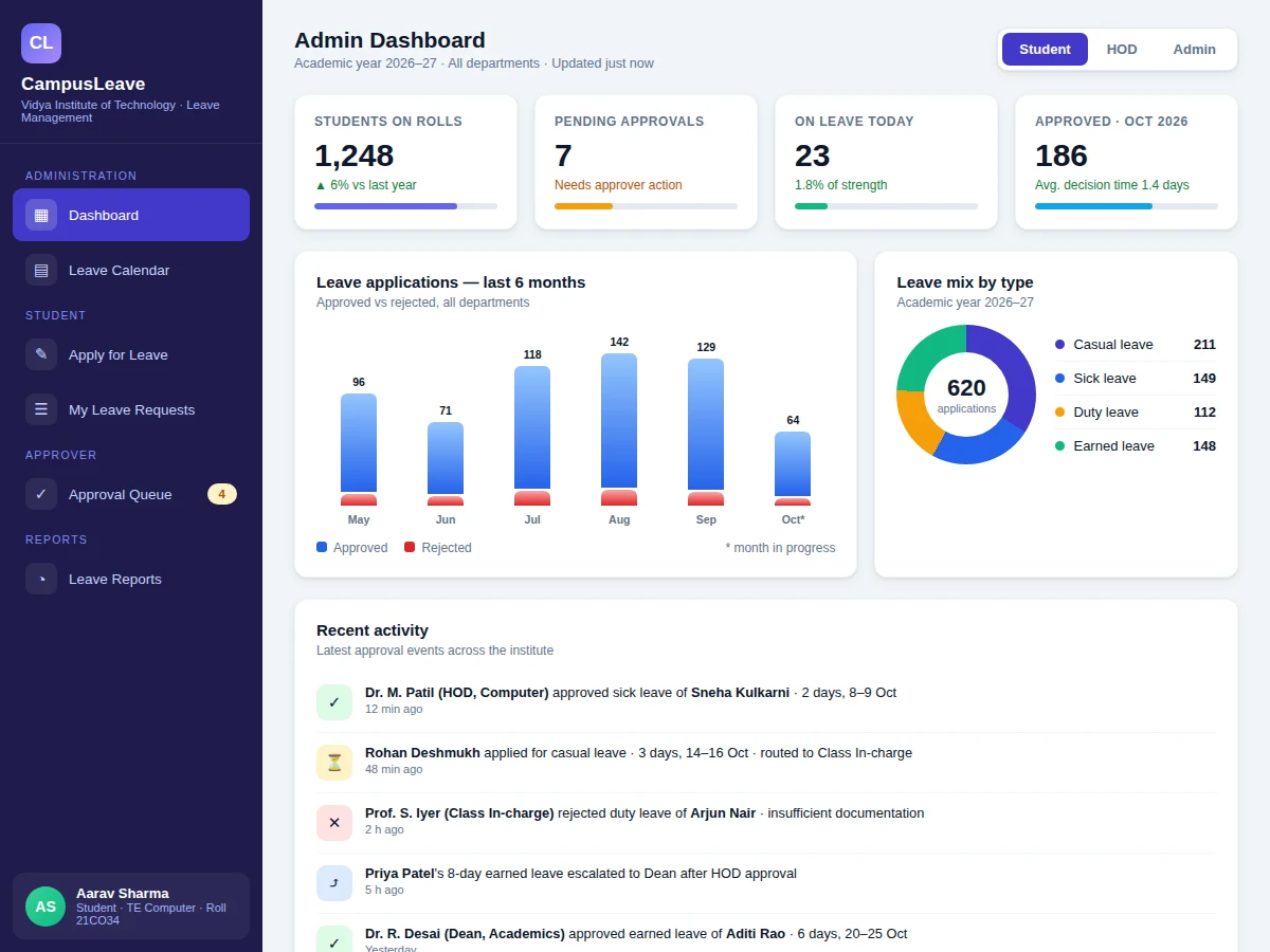 Online Leave Management System for Colleges with Approval Workflow — project thumbnail preview
