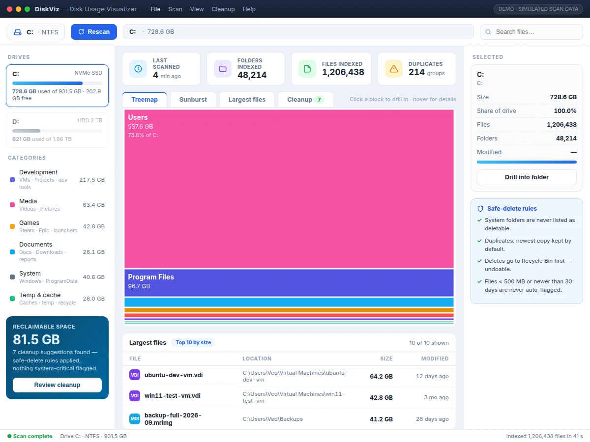 Disk Usage Visualizer Desktop App with Treemap Charts and Cleanup Suggestions — project thumbnail preview