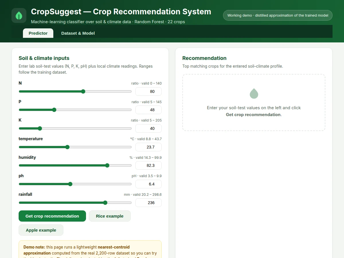 Crop Recommendation System using Machine Learning (Soil and Climate Dataset) — project thumbnail preview
