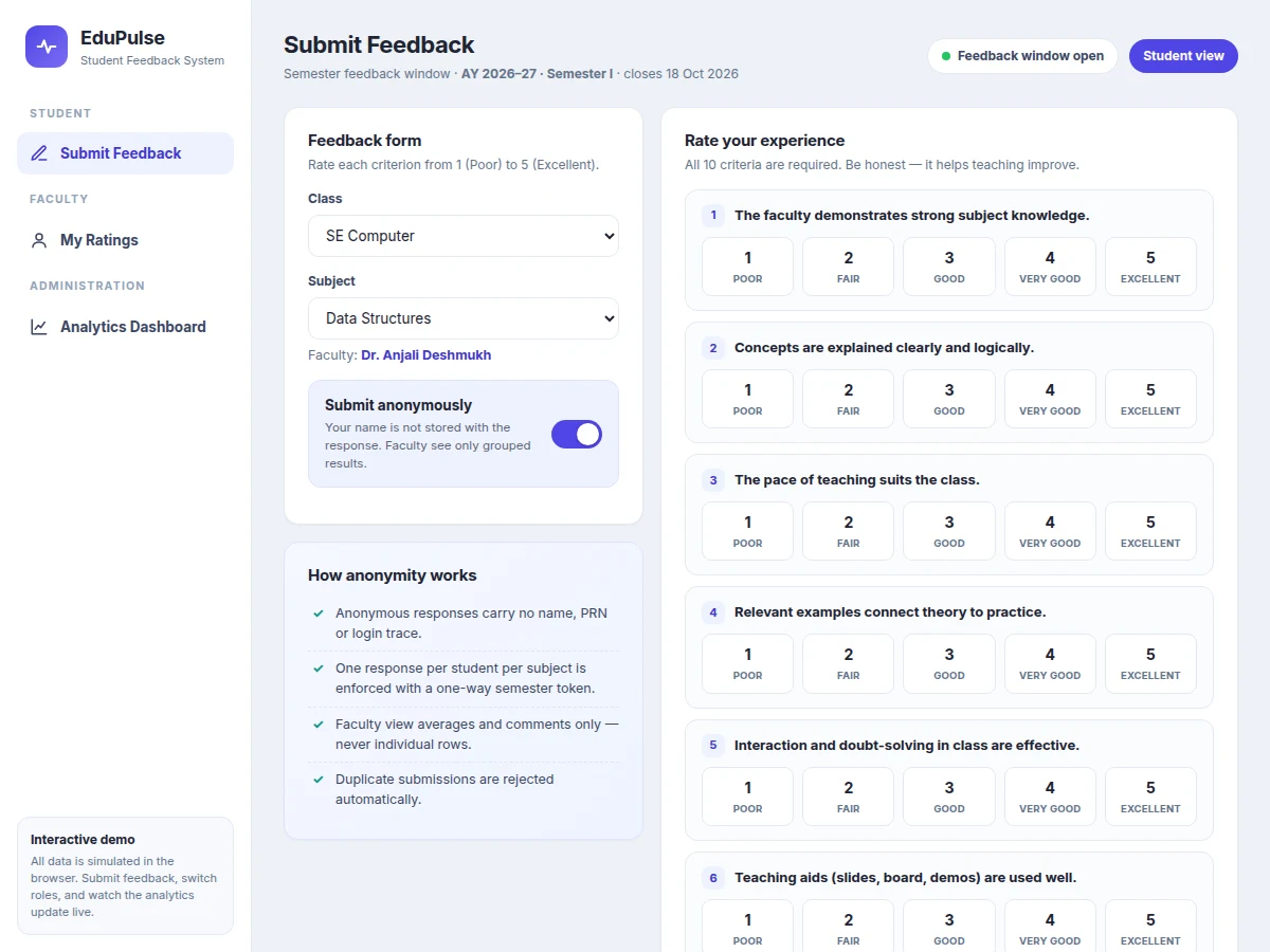 Student Feedback System Project with Anonymous Responses and Faculty Analytics Dashboard — project thumbnail preview