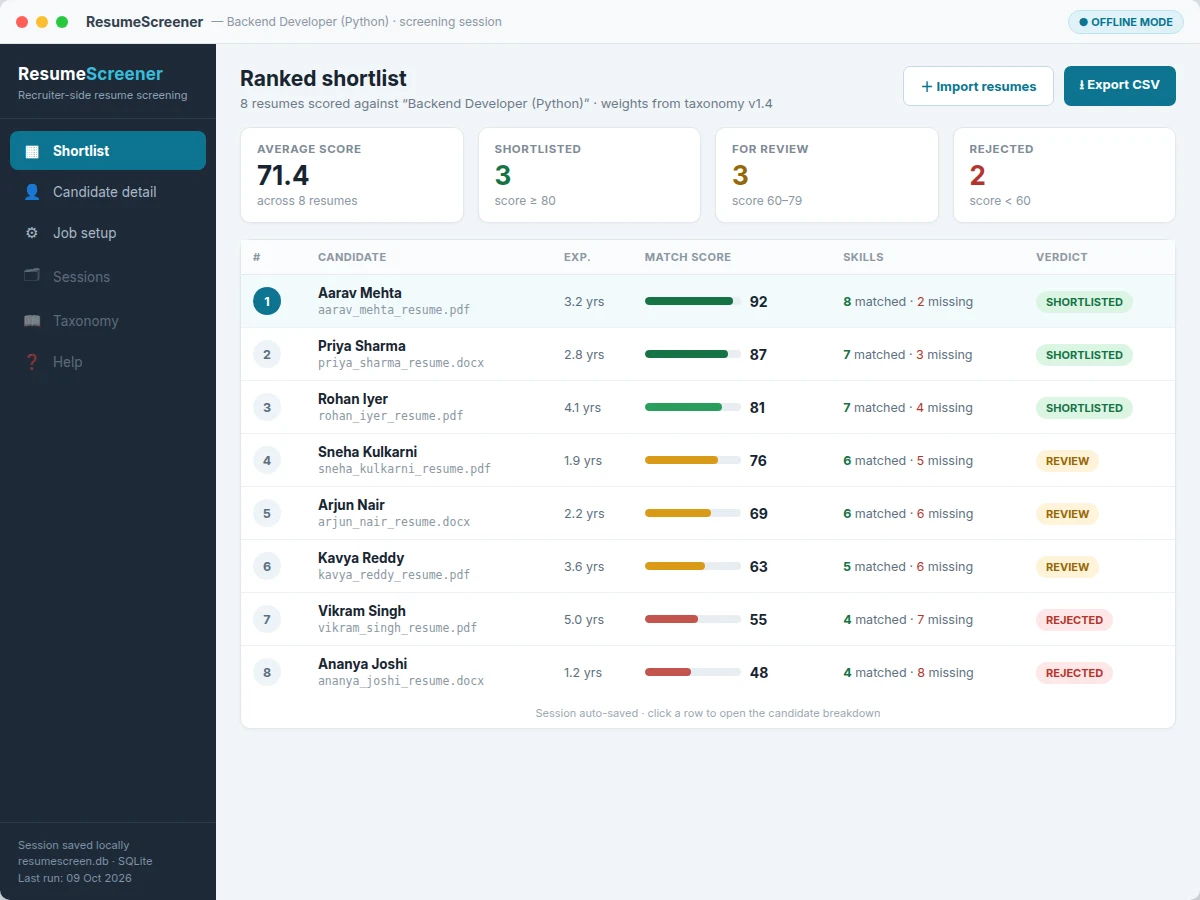 Resume Screening Desktop App with Keyword Skill Match Scoring — project thumbnail preview