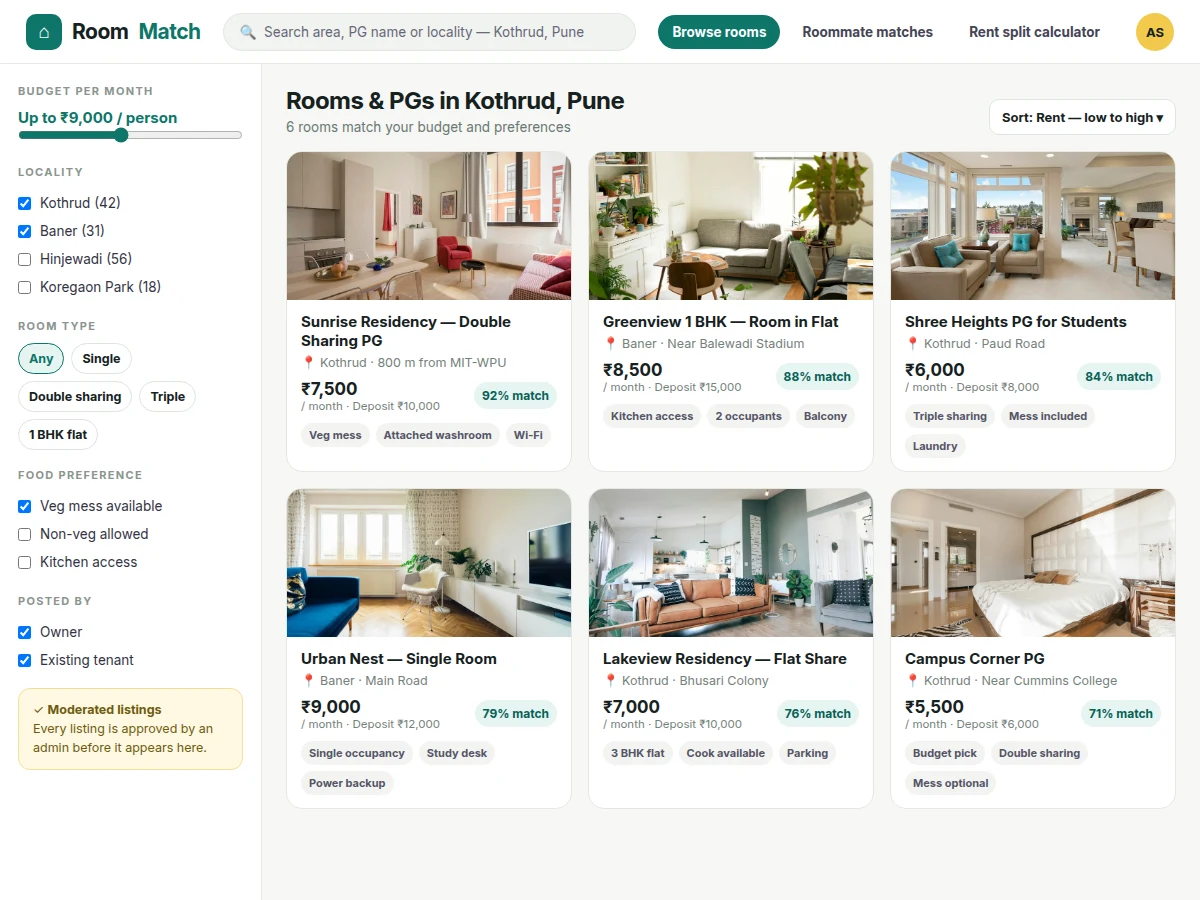 PG and Flat Roommate Matching Web App with Rent Split Calculator — project thumbnail preview