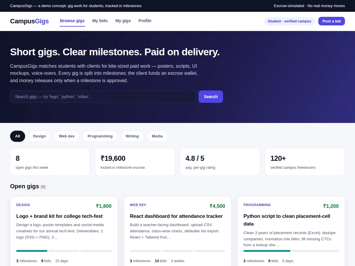 Freelance Gig Marketplace for College Students with Milestone Tracking — project thumbnail preview