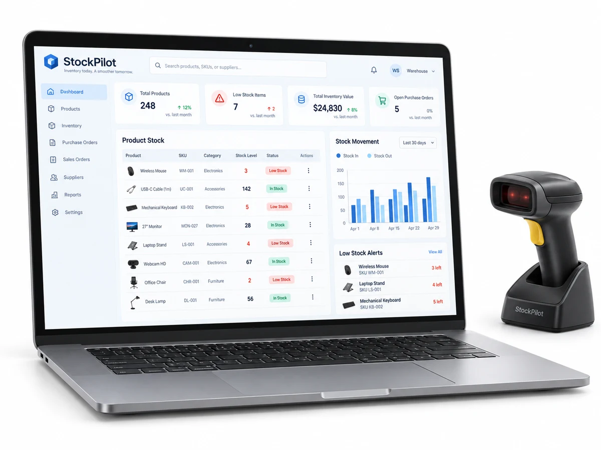 Laptop screen showing the StockPilot inventory dashboard with stock table, low-stock warning badges and barcode scanner — clean software UI mockup, light theme.