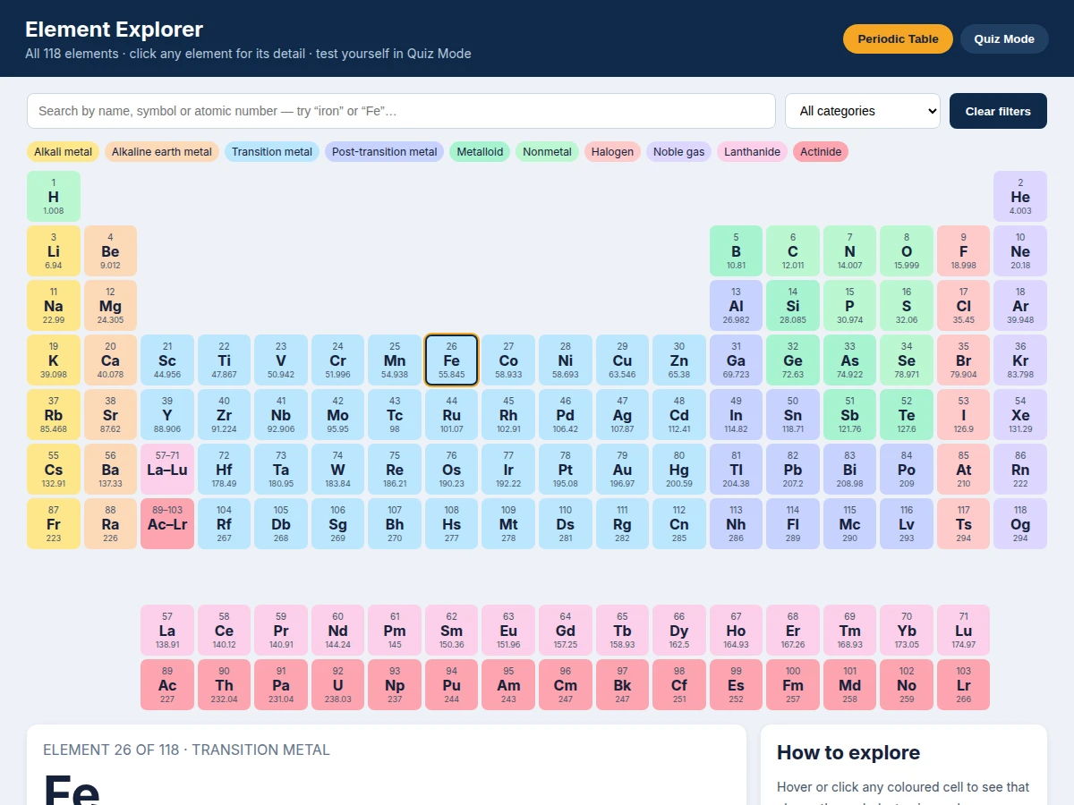 Interactive Periodic Table Web App with Quiz Mode