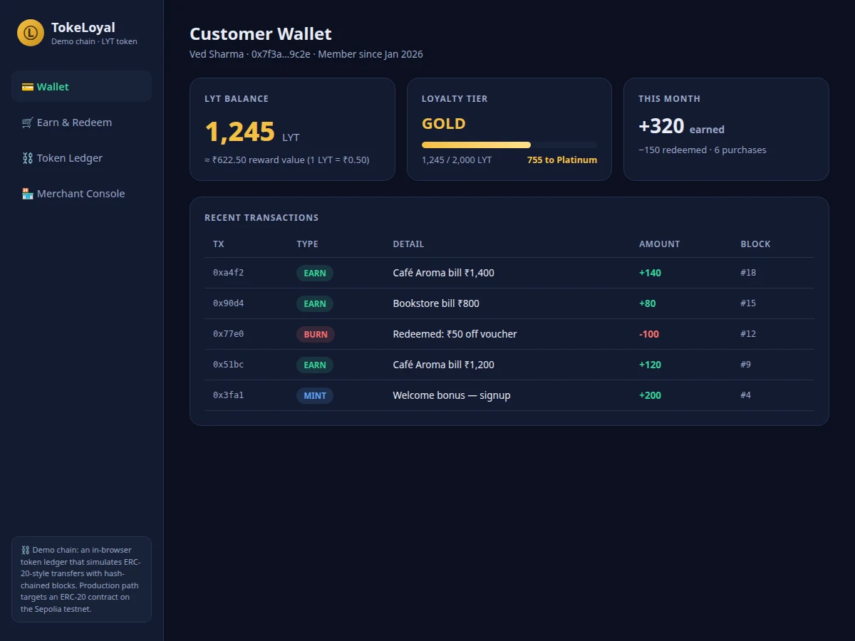 Loyalty Rewards Platform using Blockchain Tokens - project prototype demo screenshot