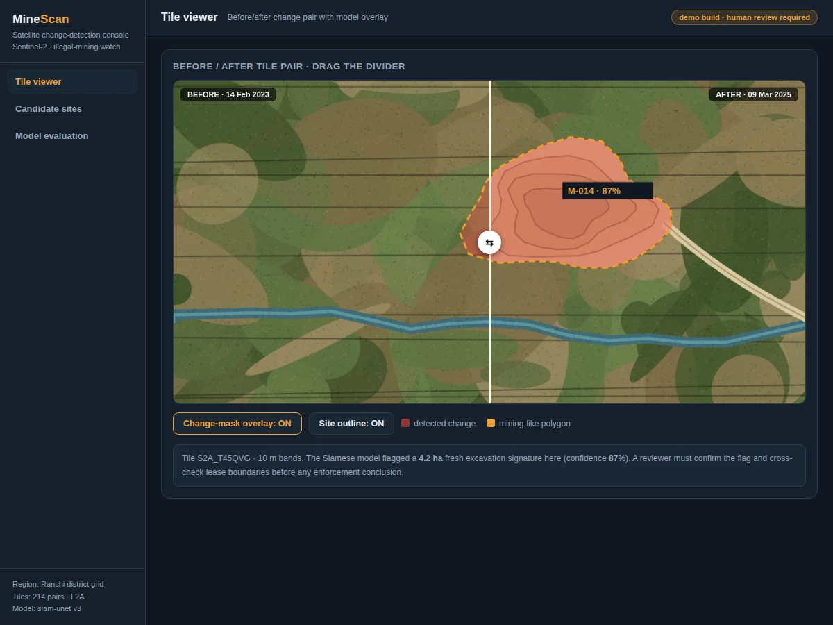 Illegal Mining Detection using Satellite ML - project prototype demo screenshot
