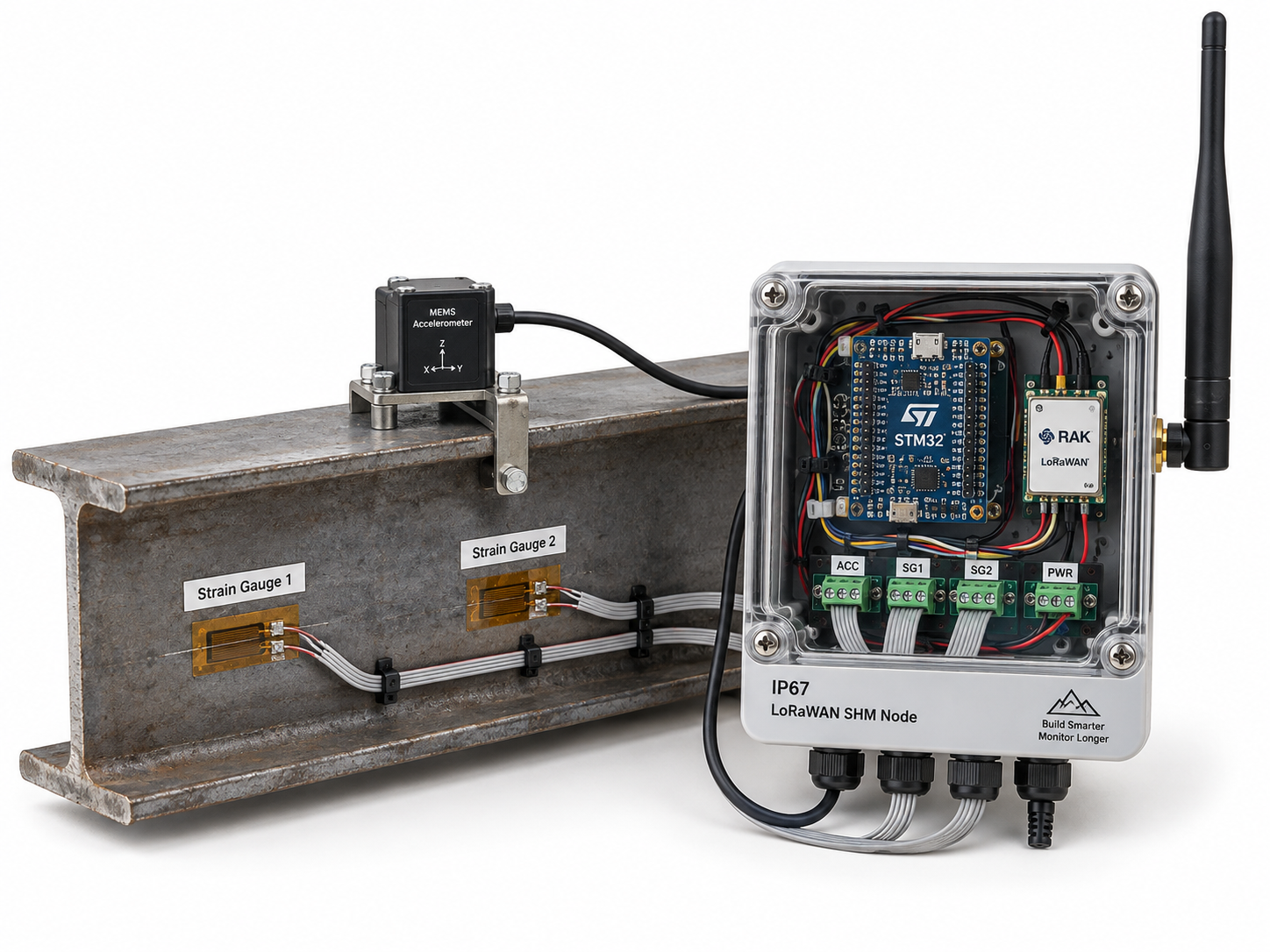 LoRaWAN structural health monitoring system prototype with STM32, MEMS accelerometer, strain gauges and steel beam