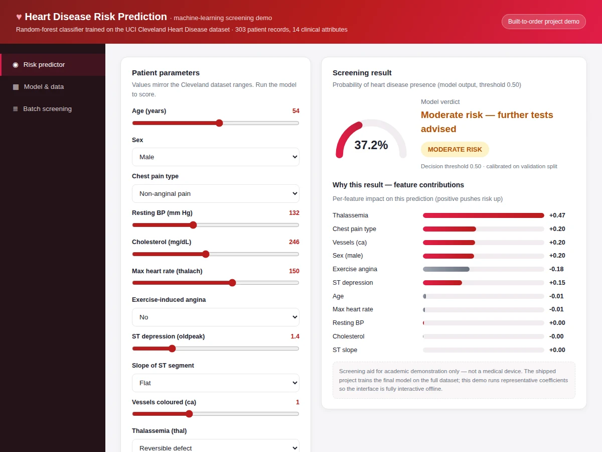 Heart Disease Prediction using Machine Learning — project thumbnail preview