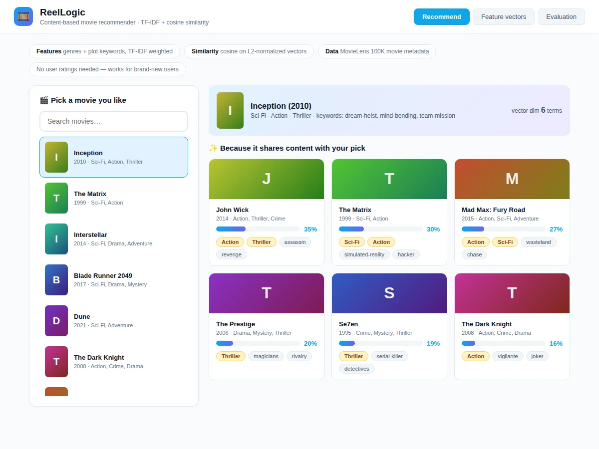 Movie Recommendation using Content-Based Filtering — project thumbnail preview