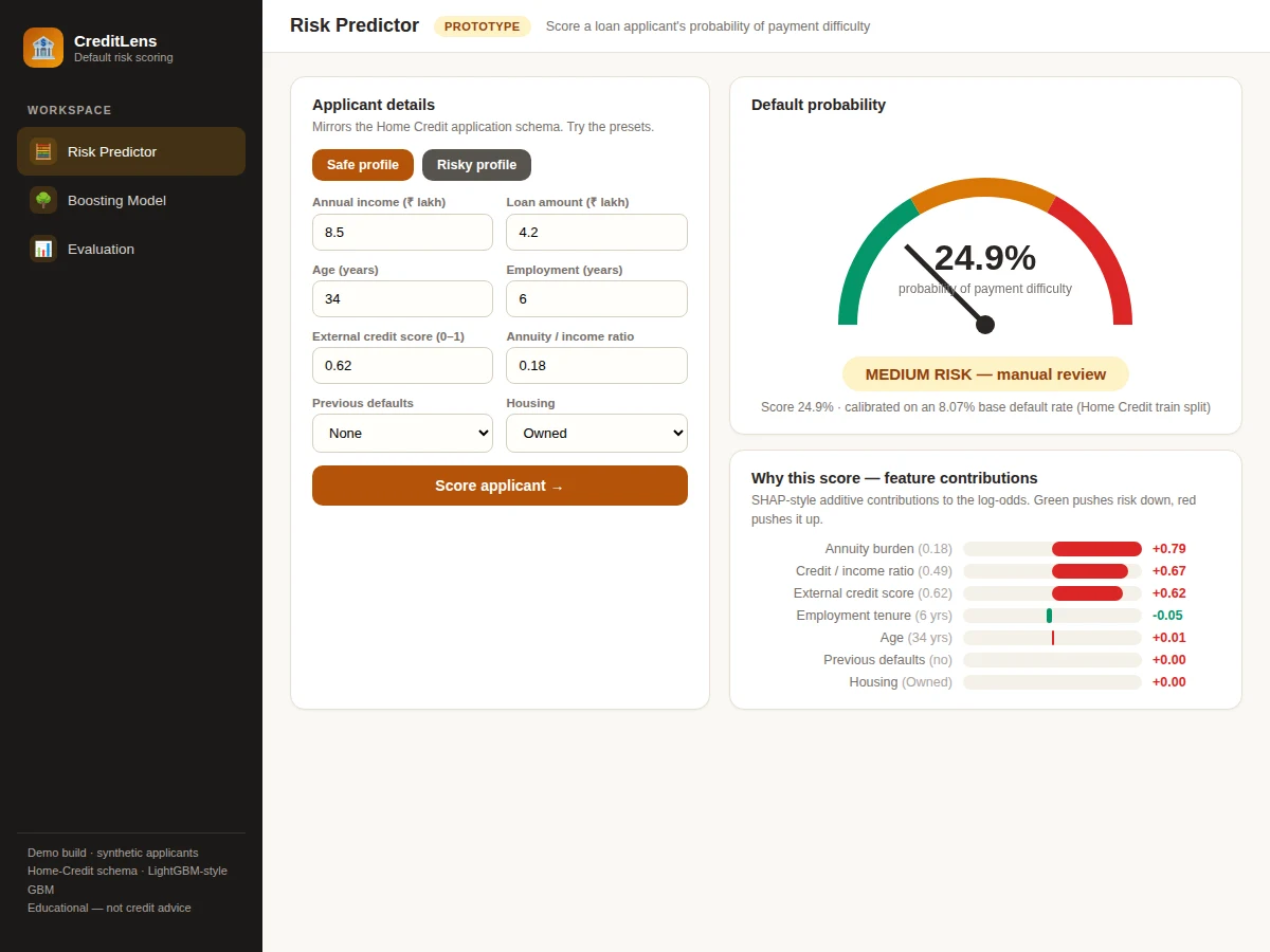 Loan Default Prediction using Gradient Boosting — project thumbnail preview