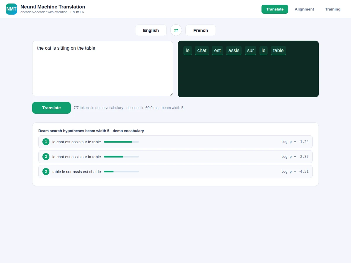Neural Machine Translation — project thumbnail preview