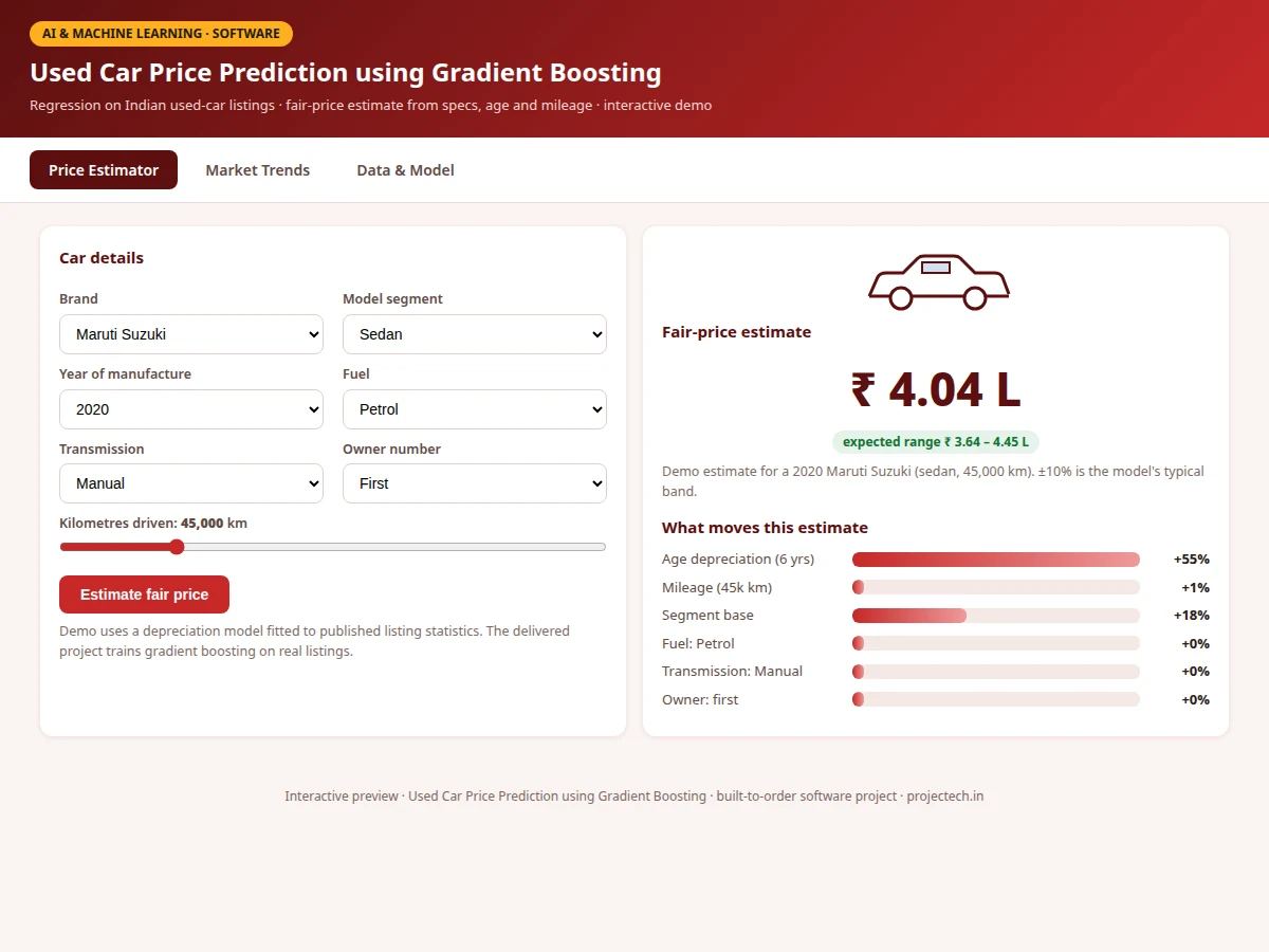 Used Car Price Prediction using Gradient Boosting — project thumbnail preview