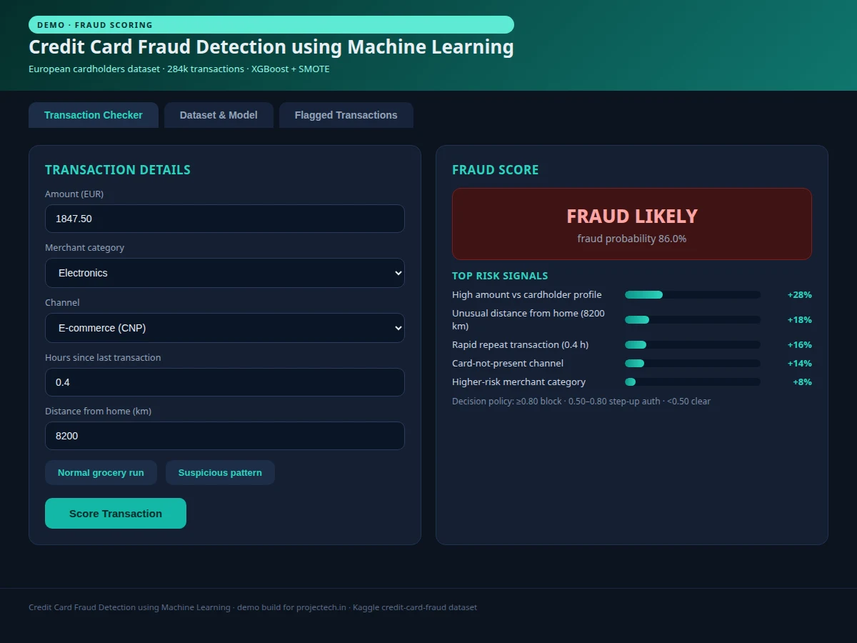 Credit Card Fraud Detection using Machine Learning — project thumbnail preview