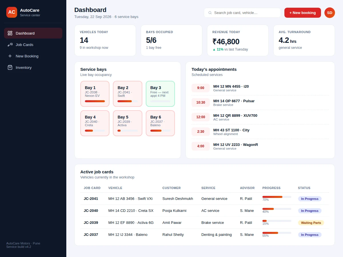Vehicle Service Center Management System — project thumbnail preview