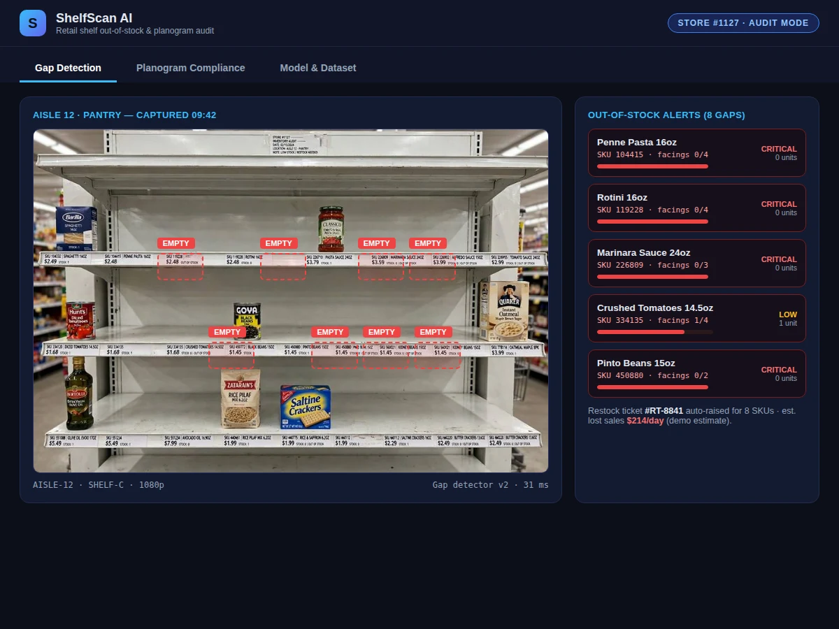 Retail Shelf Out-of-Stock Detection using Computer Vision — project thumbnail preview