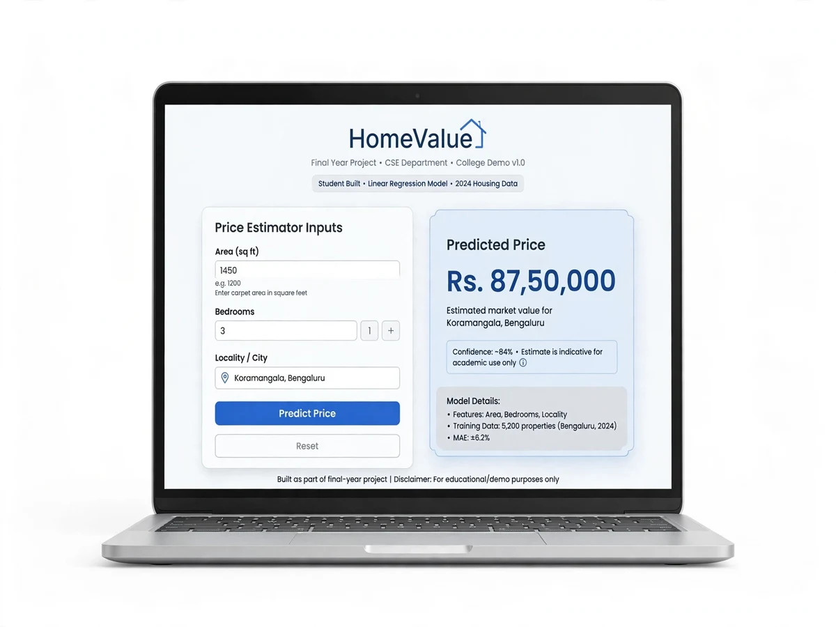 Cover image of the house price prediction project, showing the HomeValue estimator app with a price estimate and feature-importance explanation chart.