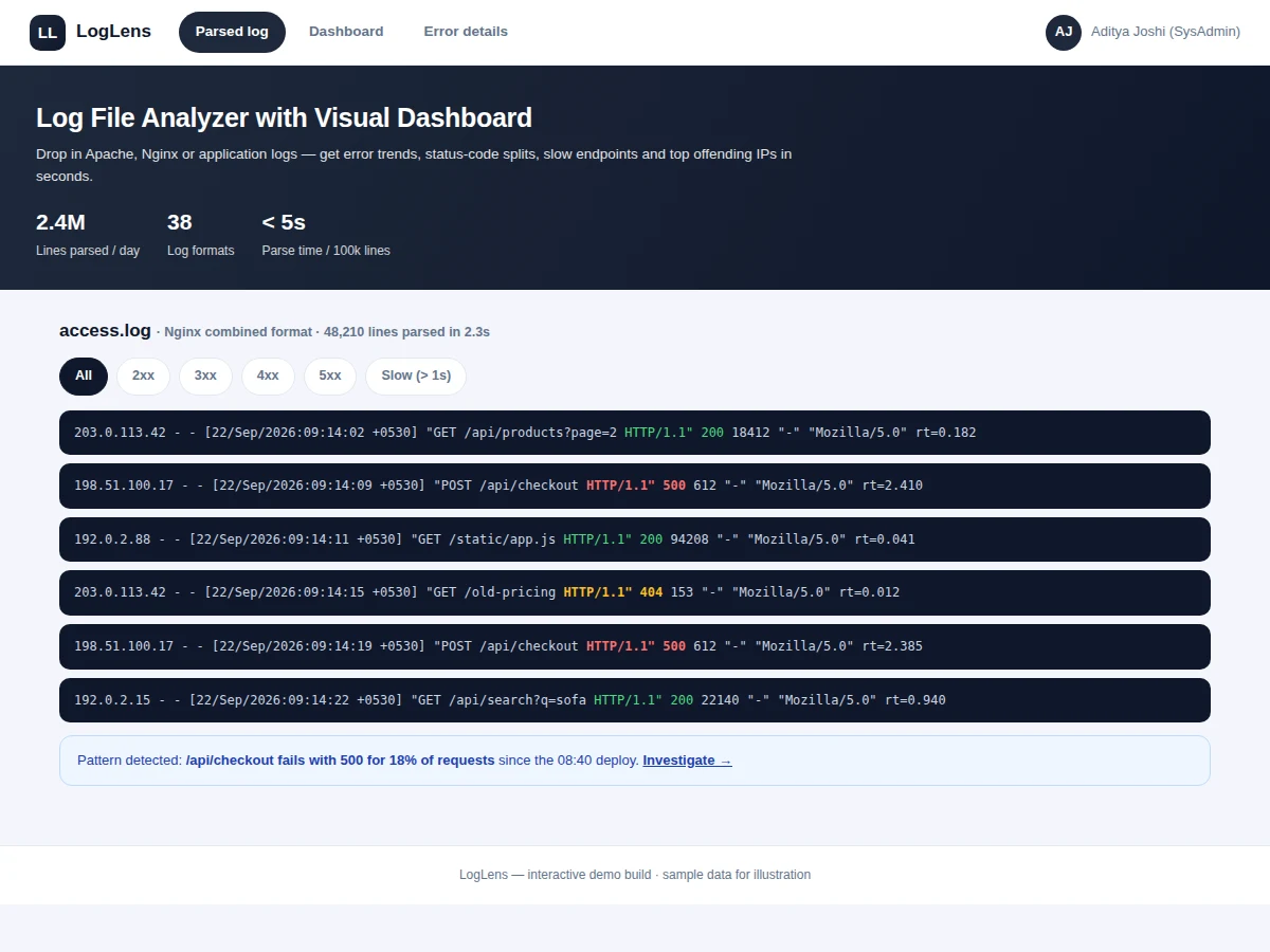 Log File Analyzer with Visual Dashboard — project thumbnail preview
