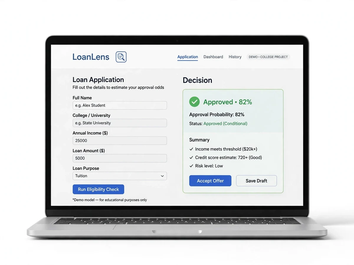 Cover thumbnail image for the Loan Approval Prediction using Machine Learning project.