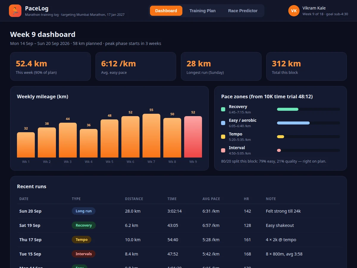 Marathon Training Log Web App — project thumbnail preview