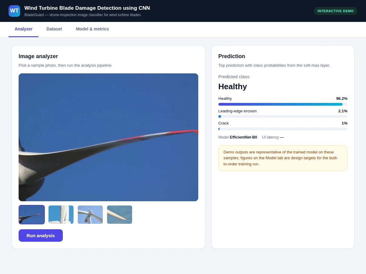Wind Turbine Blade Damage Detection using CNN — project thumbnail preview