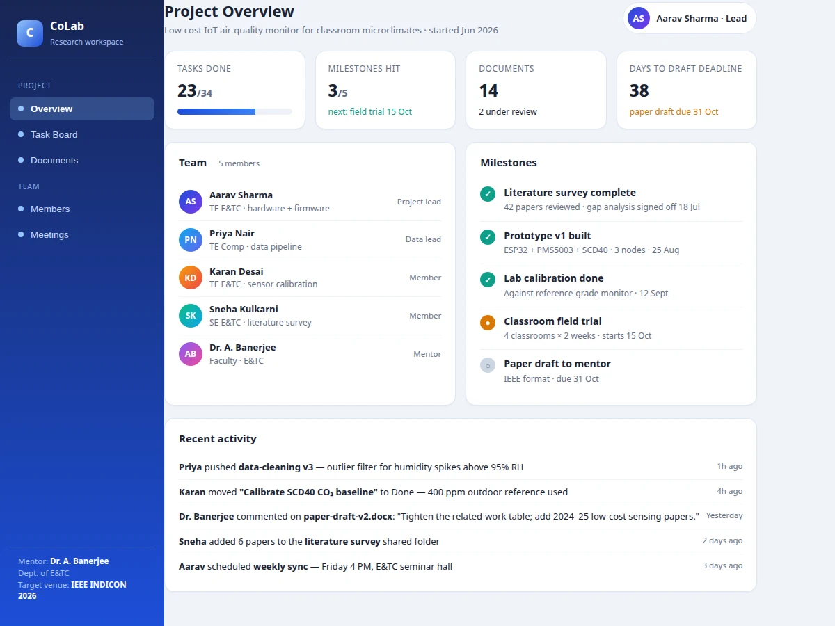 Research Collaboration Workspace for Student Teams — project thumbnail preview