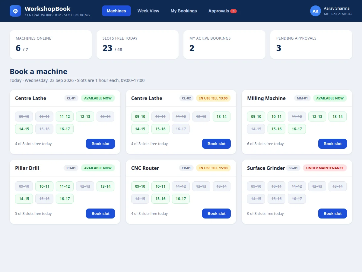 Central Workshop Machine Slot Booking System — project thumbnail preview