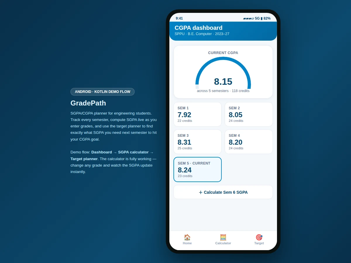 SGPA/CGPA Planner Android App — project thumbnail preview