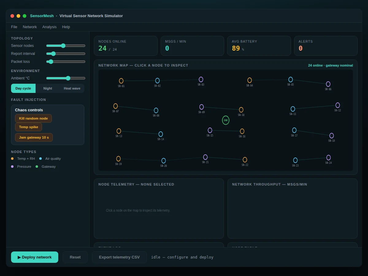Virtual Sensor Network Simulator — project thumbnail preview