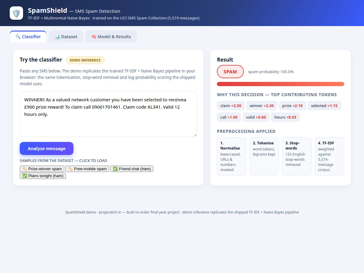 SMS Spam Detection using NLP (UCI SMS Spam Collection) — project thumbnail preview