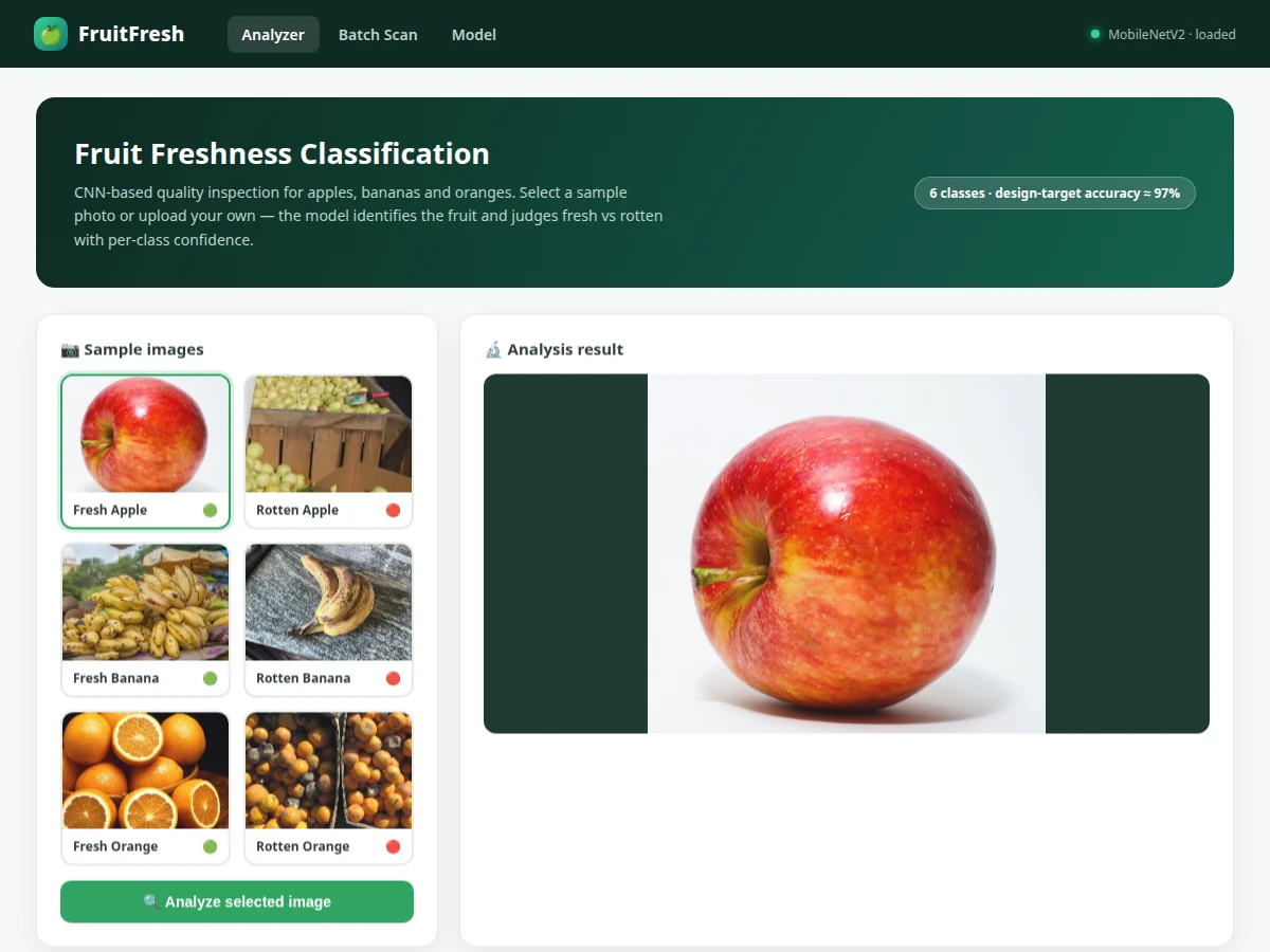 Fruit Freshness Classification using CNN — project thumbnail preview