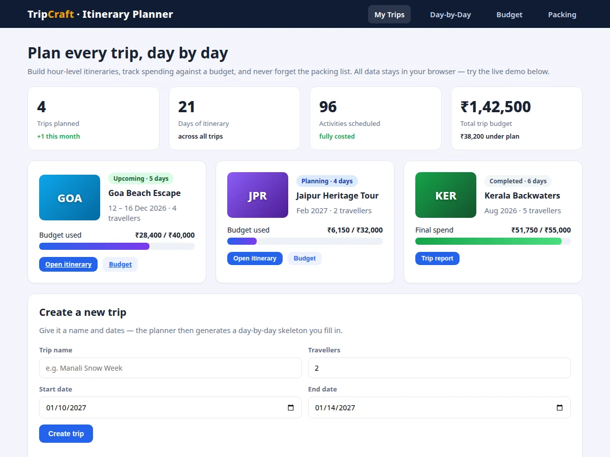 Travel Itinerary Planner with Day-by-Day Timeline — project thumbnail preview