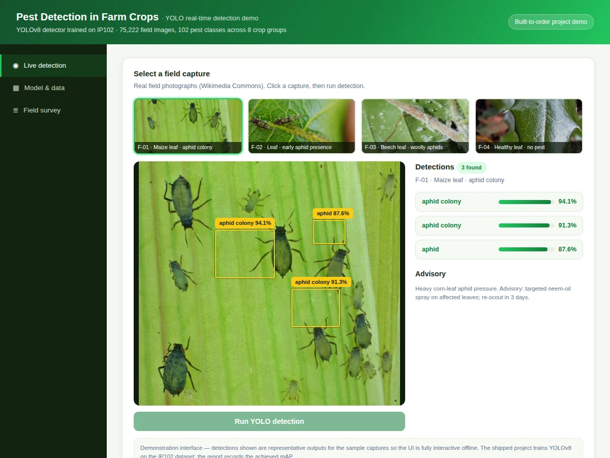 Pest Detection in Farm Crops using YOLO — project thumbnail preview