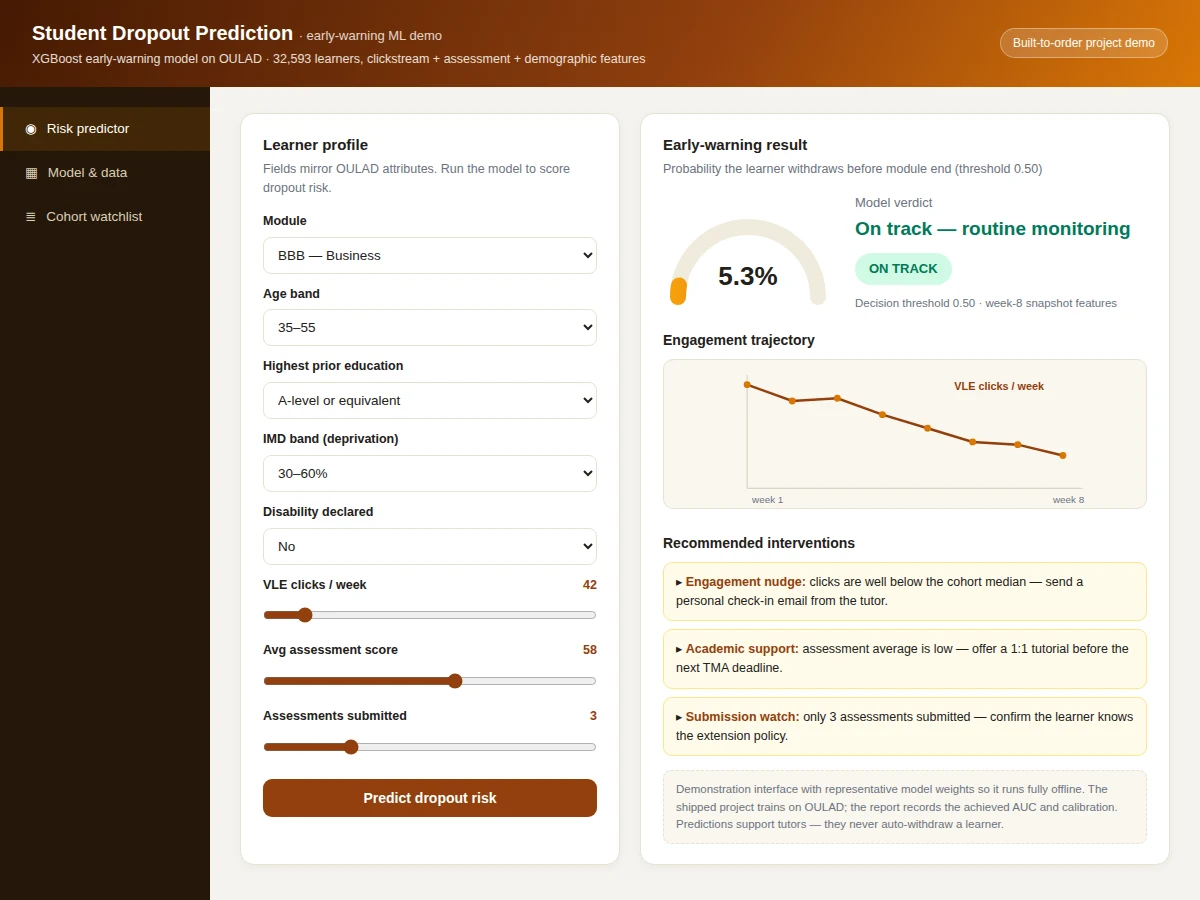 Student Dropout Prediction using Machine Learning — project thumbnail preview