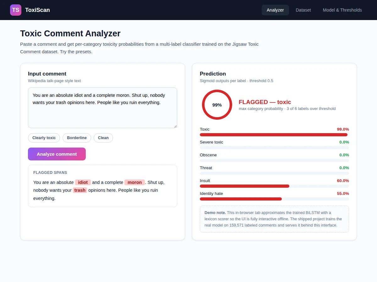 Toxic Comment Detection using NLP (Jigsaw Dataset) — project thumbnail preview