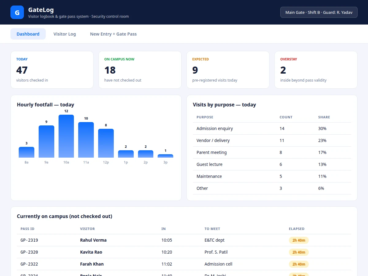 Campus Visitor Logbook and Gate Pass Portal — project thumbnail preview